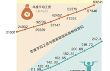 国家赔偿标准,计算方法与权益保障