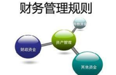 会计原则,构建财务报告真实性与可靠性的基石