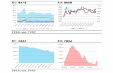 申通运费查询,轻松掌握计费规则与查询方法