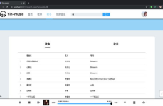 音乐网站源码,技术架构与功能实现深度剖析