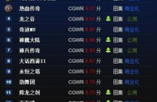 网游戏排行,热门游戏榜单背后的风云变幻