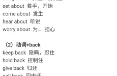 四级词汇下载,高效备考秘籍