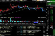 股票600523,收盘价13.74元